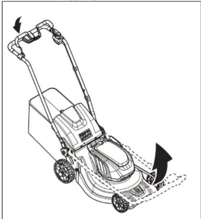 HUSQVARNA LC 247iX - Produkto paruosimas transporteutoti - 1