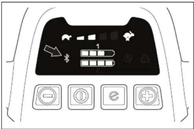 HUSQVARNA LC 247iX - BecnpoBODnHaTexHOnorna Bluetooth® - 1