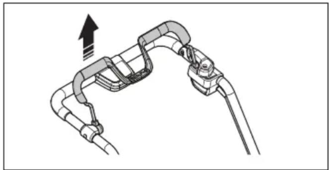 HUSQVARNA LC 247iX - Motor brake handle - 1