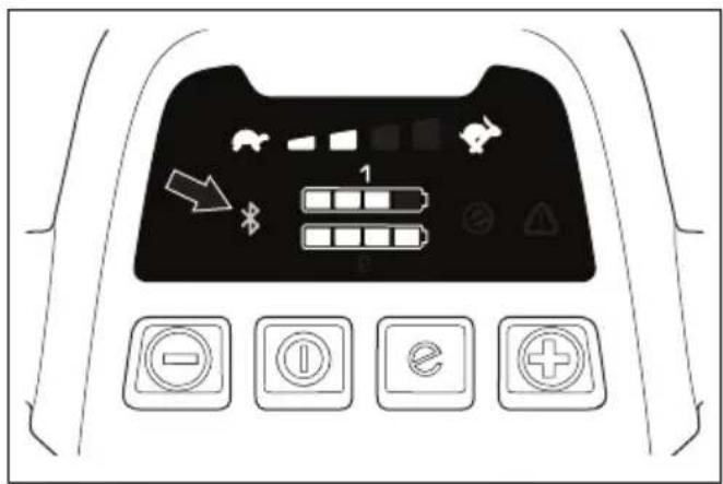 HUSQVARNA LC 247iX - Bluetooth® kablosuz teknolojisi - 1