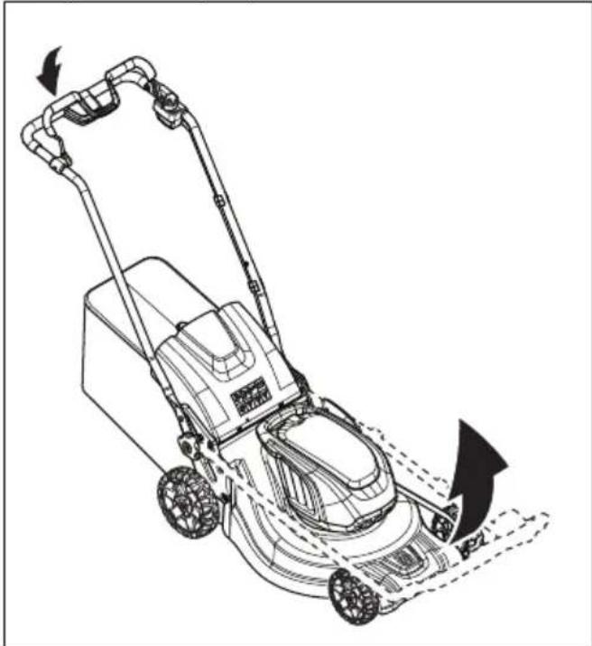 HUSQVARNA LC 247iX - Pentru a aseza produsul in poziia defunctionare - 1