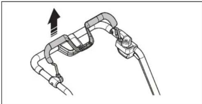 HUSQVARNA LC 247iX - Pbkoxbatka 3a cnnpaKaTa Ha dBnrgateJia - 1