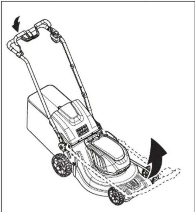 HUSQVARNA LC 247iX - Sādan sættes produktet i driftsstilling - 1