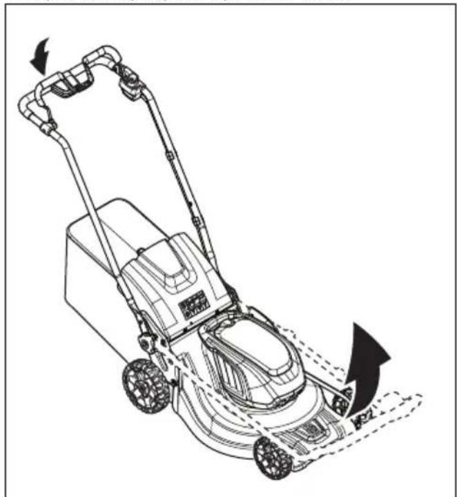 HUSQVARNA LC 247iX - A termek mukodesi pozicioba allitasa - 1