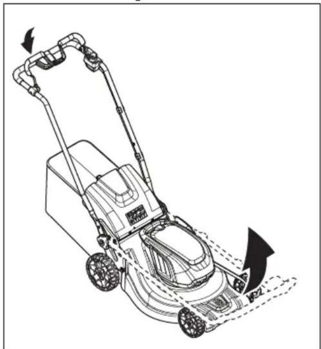 HUSQVARNA LC 247iX - Izstrādājuma novietošana darbības pozīcija - 1