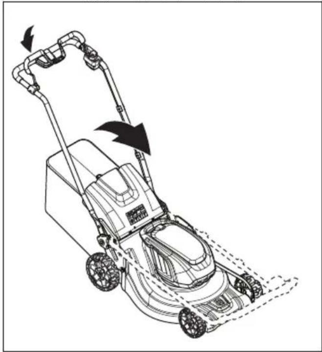 HUSQVARNA LC 551iV - Ρύθμιση του προϊόντος στη θέση μεταφοράς (LC 551iV) - 2