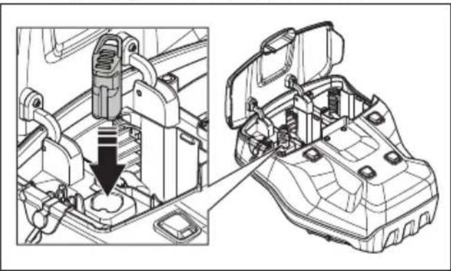 HUSQVARNA LC 551iV - Uruchamianie produktu - 1