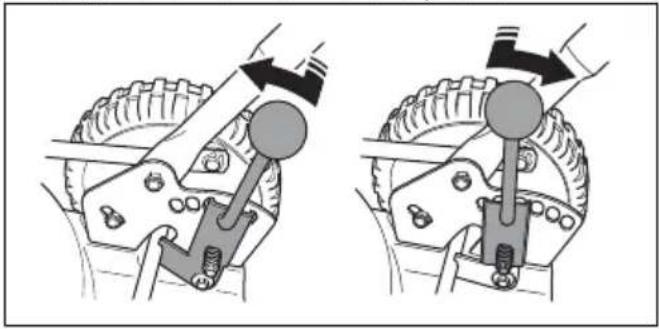 HUSQVARNA LC 551iV - За да зададете височината на косене (LB 553iV) - 1