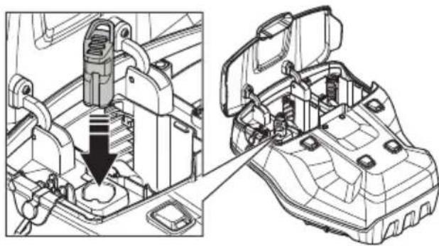 HUSQVARNA LC 551iV - Arranque del producto - 1