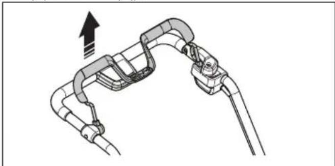 HUSQVARNA LC 551iV - Διακοπή λειτουργίας του προϊόντος - 1