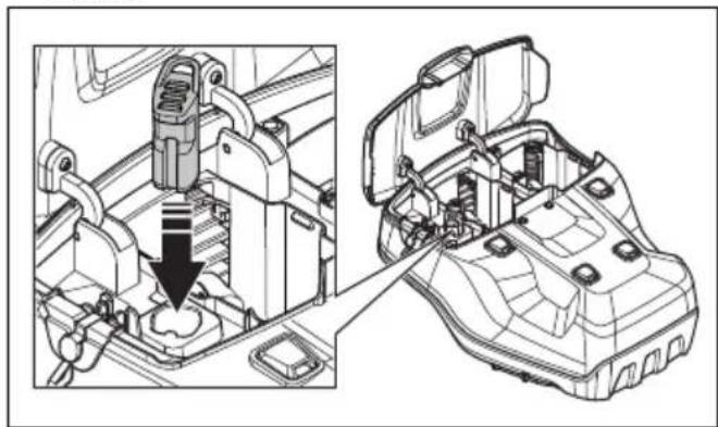 HUSQVARNA LC 551iV - Zapnutie výrobku - 1