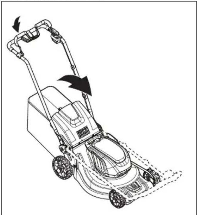 HUSQVARNA LC 551iV - Ustawianie produktu w pozycji transportowej (LC 551iV) - 2