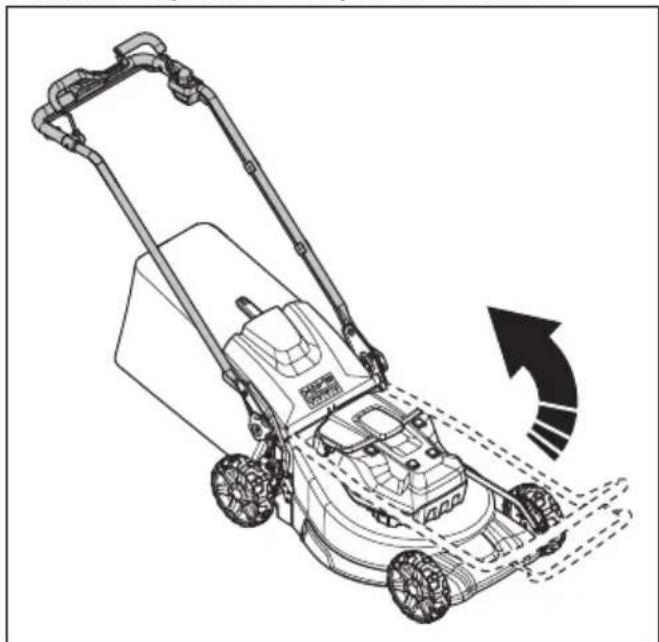 HUSQVARNA LC 551iV - Задаване на продукта в положение за работа (LC 551iV) - 1