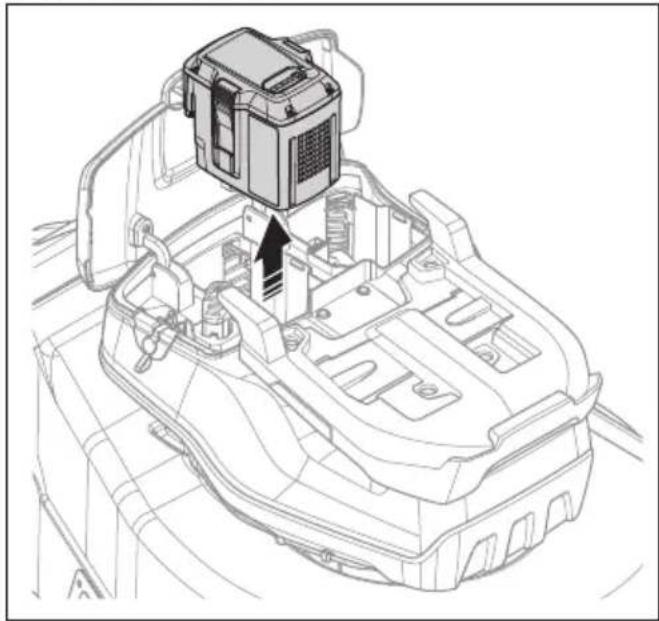 HUSQVARNA LC 551iV - 安装和拆卸多电池（附件） - 3