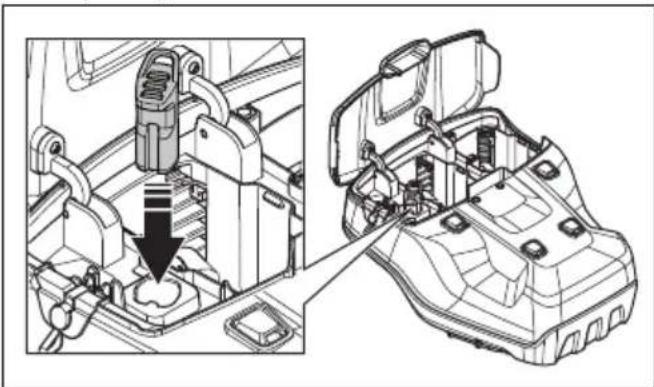 HUSQVARNA LC 551iV - Εκκίνηση λειτουργίας του προϊόντος - 1