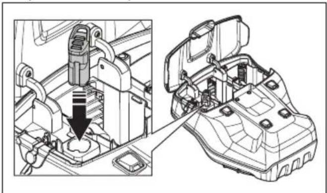 HUSQVARNA LC 551iV - Starta produkten - 1