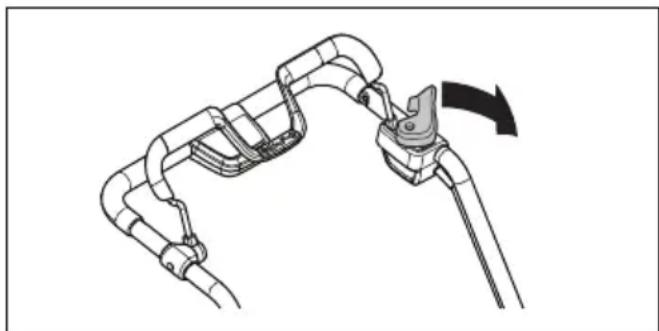 HUSQVARNA LC 551iV - Startvergrendeling onderzoeken - 1