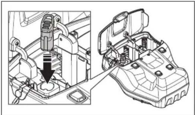 HUSQVARNA LC 551iV - Увімкнення виробу - 1