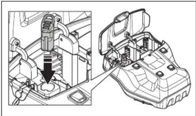HUSQVARNA LC 551iV - Spuštění výrobku - 1