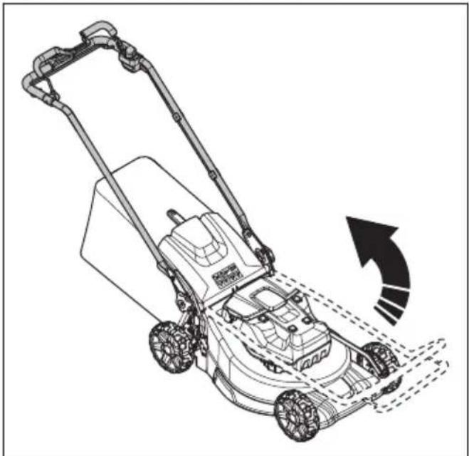 HUSQVARNA LC 551iV - Nastavení výrobku do provozní polohy (LC 551iV) - 1