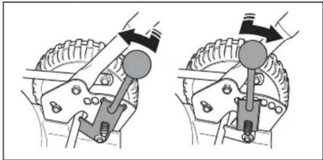 HUSQVARNA LC 551iV - To set the cutting height (LB 553iV) - 1