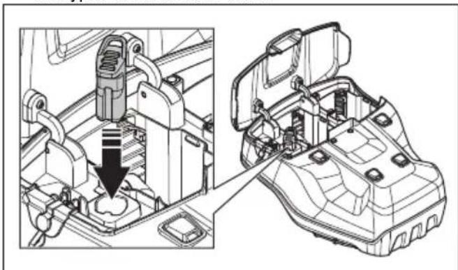 HUSQVARNA LC 551iV - За стартиране на продукта - 1