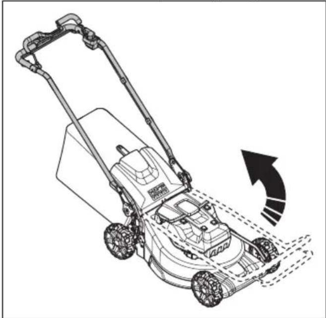 HUSQVARNA LC 551iV - Nastavenie výrobku do prevádzkovej polohy (LC 551iV) - 1