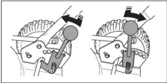 HUSQVARNA LC 551iV - Nastavení výšky sečení (LB 553iV) - 1