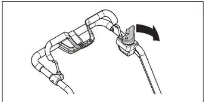 HUSQVARNA LC 551iV - Para examinar el inhibidor de arranque - 1