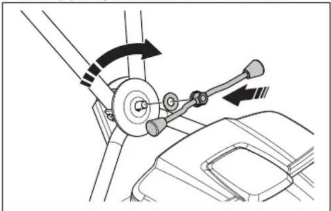 HUSQVARNA LC 551iV - Asamblarea mânerului (LB 548i, LB 553iV) - 2