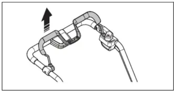 HUSQVARNA LC 551iV - Variklio stabdymo rankena - 1