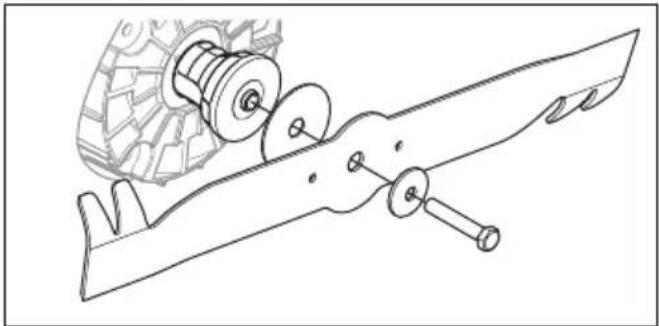HUSQVARNA LC 551iV - Pour remplacer la lame - 2