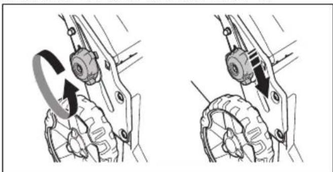HUSQVARNA LC 551iV - TURINYS - 1