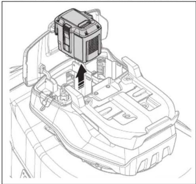 HUSQVARNA LC 551iV - Inštalácia a odstránenie multibatérie (príslušenstvo) - 3