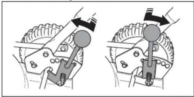 HUSQVARNA LC 551iV - Impostazione dell'altezza di taglio (LB 553iV) - 1
