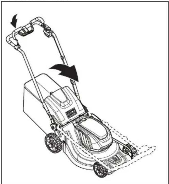 HUSQVARNA LC 551iV - Aşezarea produsului în poziția pentru transport (LC 551iV) - 2