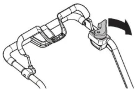 HUSQVARNA LC 551iV - Проверка ограничителя запуска - 1