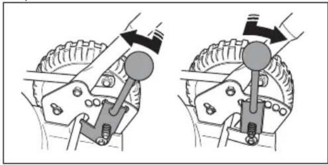 HUSQVARNA LC 551iV - Ajuste de la altura de corte (LB 553iV) - 1