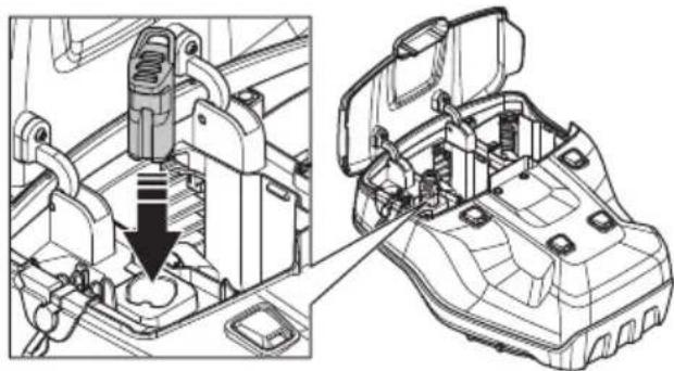 HUSQVARNA LC 551iV - Gaminio paleidimas - 1