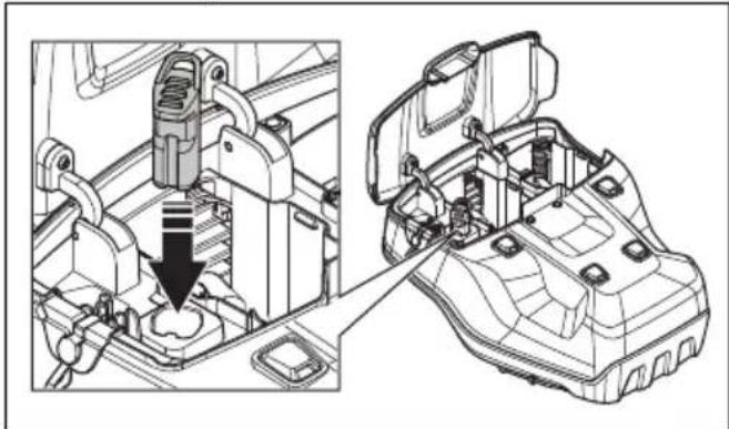 HUSQVARNA LC 551iV - So starten Sie das Gerät - 1