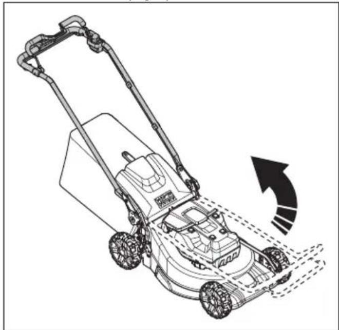 HUSQVARNA LC 551iV - To set the product in operation position (LC 551iV) - 1