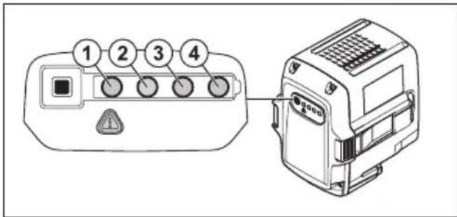 HUSQVARNA LC 551iV - État de la batterie - 1