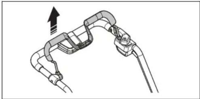 HUSQVARNA LC 551iV - Arresto dell'unità - 1