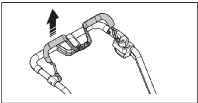 HUSQVARNA LC 551iV - Poignée de frein moteur - 1