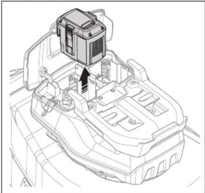 HUSQVARNA LC 551iV - Pentru a instala și demonta bateria multiplă (accesoriu) - 3