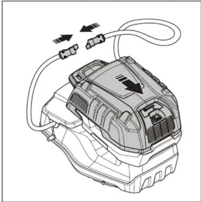 HUSQVARNA LC 551iV - Pregled blokade pokretanja - 6