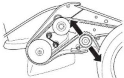 HUSQVARNA KLIPPO LB 553S e - Replacing and adjusting the V-belt - 4