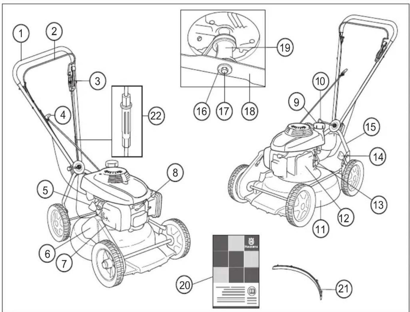 HUSQVARNA KLIPPO LB 553S e - WAT IS WAT? - 1