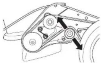 HUSQVARNA KLIPPO LB 553S e - Cambio y ajuste de la correa trapezoidal - 4
