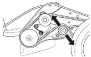 HUSQVARNA KLIPPO LB 553S e - Sostituzione e regolazione della cinghia trapezoidale - 4
